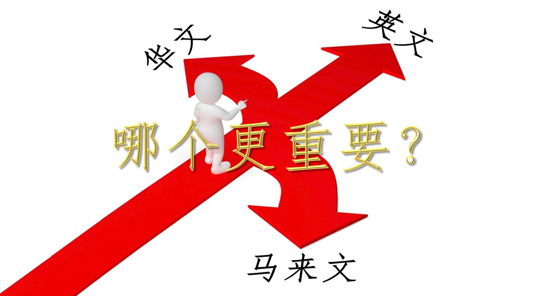 你是在犹豫是否要给孩子学习英语？还是你在困惑要学哪种英语？